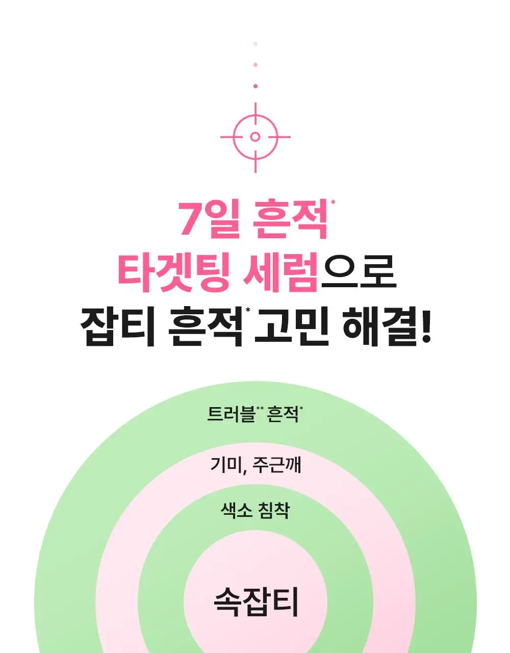 [3일잡티샷세럼/흔적] 비긴스 바이 정샘물 나이아신아마이드10 흔적세럼 30ml 상세페이지 16